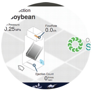 Color Sorter Optical Sorting Machine - Satake PIKASEN FMS2000